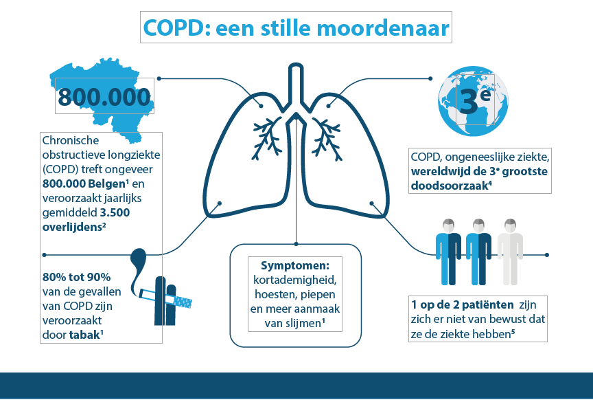 Part1NL