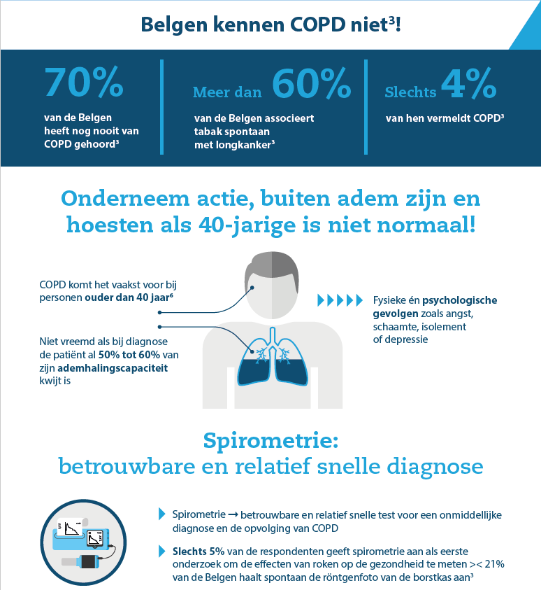 Part2NL